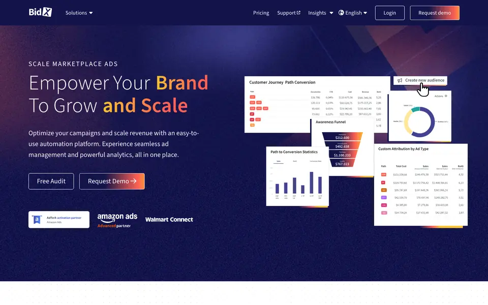 BidX homepage with customer-journey and attribution dashboards