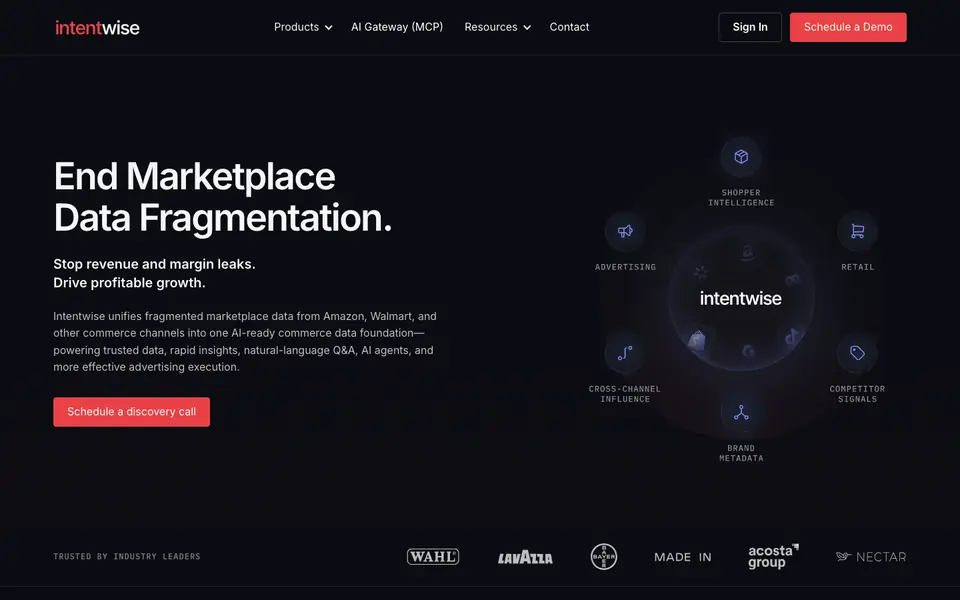 Intentwise homepage: end marketplace data fragmentation