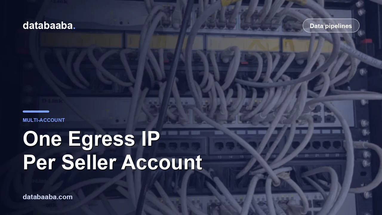One Egress IP Per Seller Account: Why Multi-Account Marketplace Integrations Need It