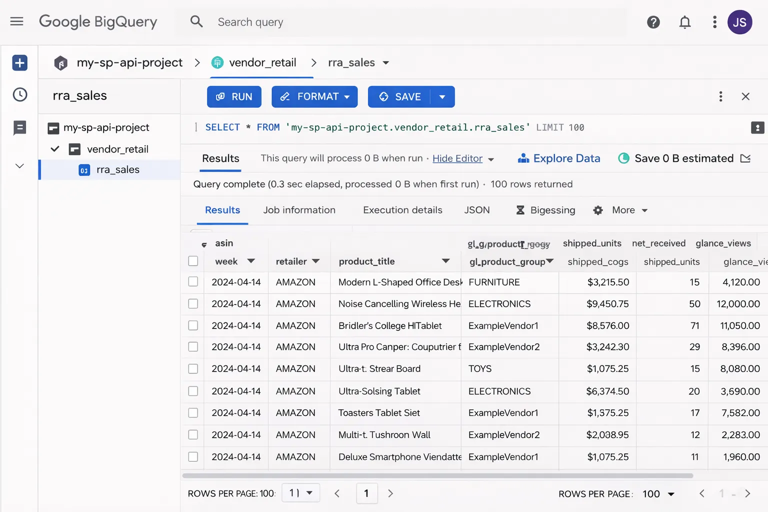 BigQuery table showing RRA sales data