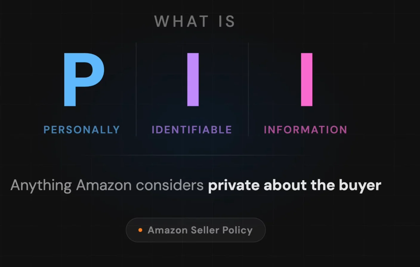 What is PII (Personally Identifiable Information) — anything Amazon considers private about the buyer
